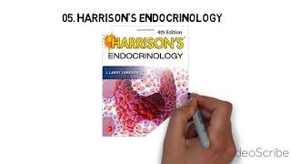Top 10 Best Book on Endocrinology