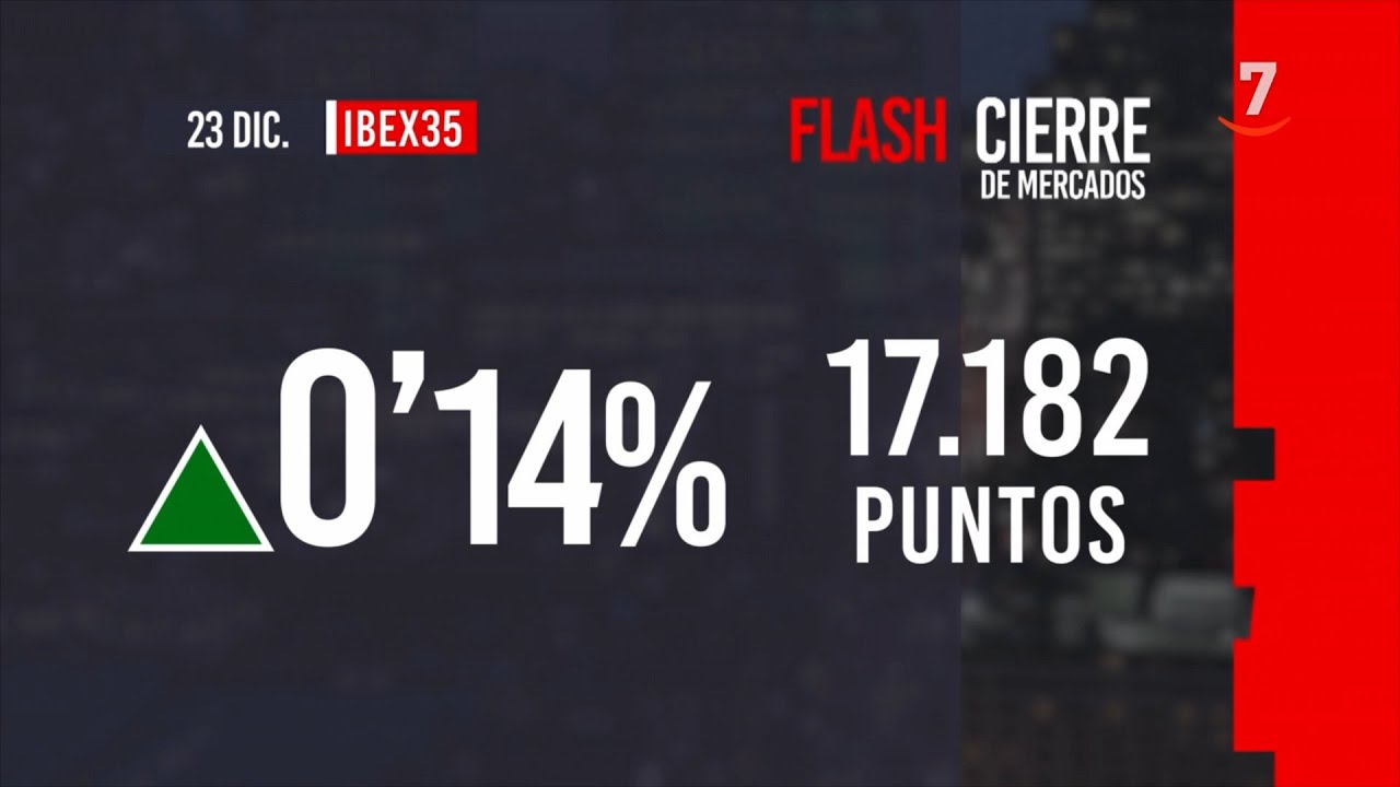 Flash Cierre de Mercados (23/12/2025)