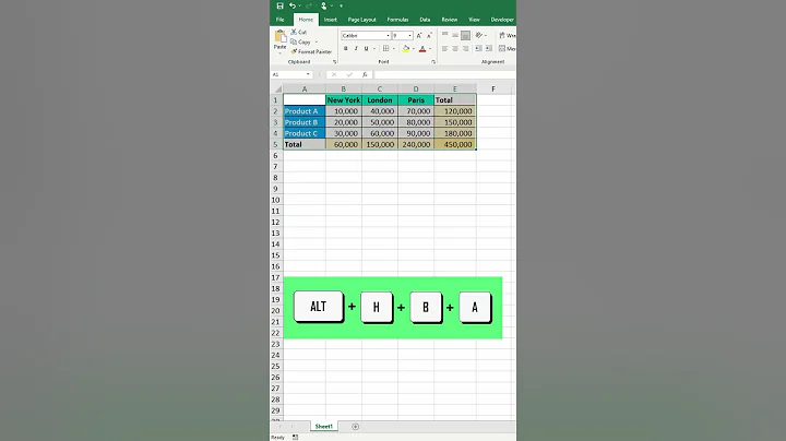 Shortcut to Add Borders in Excel in less than 1 minute ✅ | Excel Trick #shorts