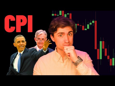 CPI Will ROCK the Markets... (My Setups)