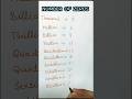 Number Of Zero #maths #Zeros #knowledge #numberofzeros #shorts #viral #fastcalculation