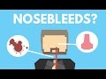 What Causes Nosebleeds?