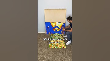 Making a Rubik
