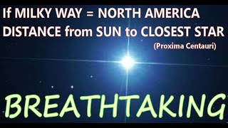 If Milky Way = North America, the DISTANCE from Sun to CLOSEST STAR Proxima Centauri. BREATHTAKING