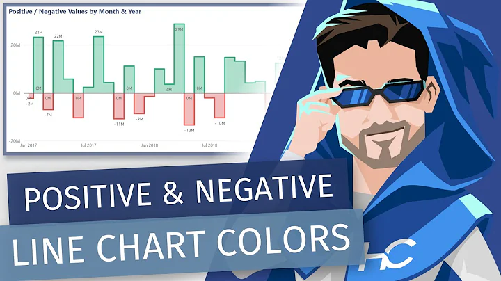 Conditionally Formatting Positive & Negative Line Chart Colors in Power BI