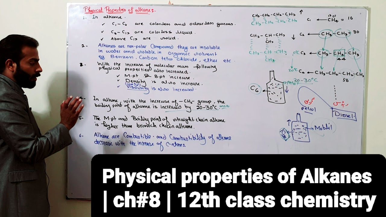 Physical properties of Alkanes | ch#8 | 12th class chemistry