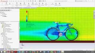 Why SolidWorks Flow Simulation  Aerodynamic design  Cycle Drafting Simulation