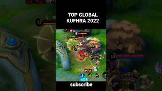 Top Global Kufhra 2022