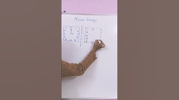 Mirror image of clock|Academy by Dipali|#maths