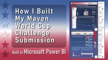 Power BI Walkthrough:  How I Designed My Maven Analytics World Cup Challenge Submission