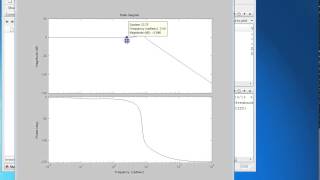 Closed Loop Bode Diagram