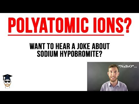 What are Polyatomic