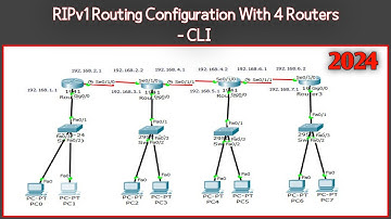 How to Configure RIP Version1 - 4 Routers - on Cisco router | Expert Guide | Cisco Packet Tracer 🛜