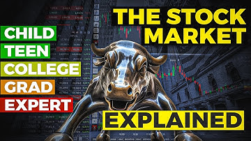 Understand the Stock Market... Explained in 5 Levels of Difficulty 📈🧒🏻🧑🏻🧑🏻‍🦱👨🏻‍🦱👴🏻