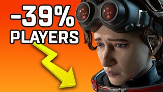 Is Apex Legends Dying?