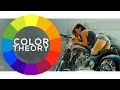 GET THE FILM LOOK - Color Theory