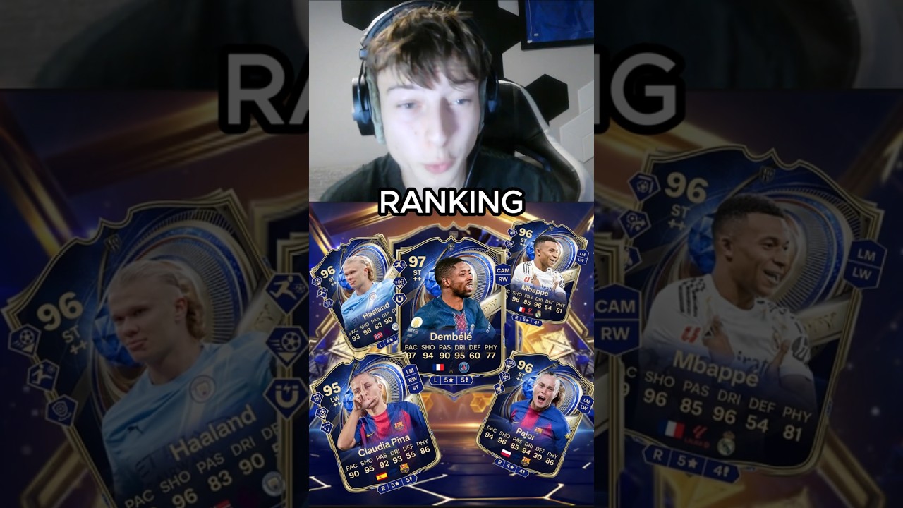 Ranking TOTY Attackers