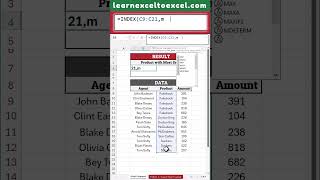 Find the Most Frequent Item with #Excel Formula: Get the Most Repeated Value in the data #XMATCH