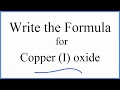 Copper Chemistry Concepts