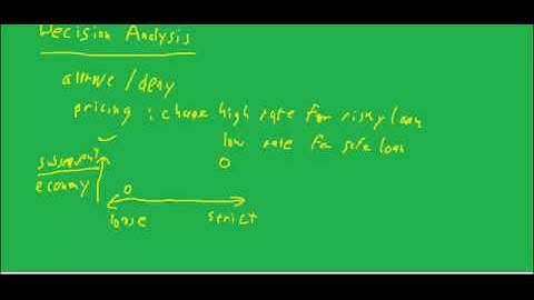 Decision analysis part 1
