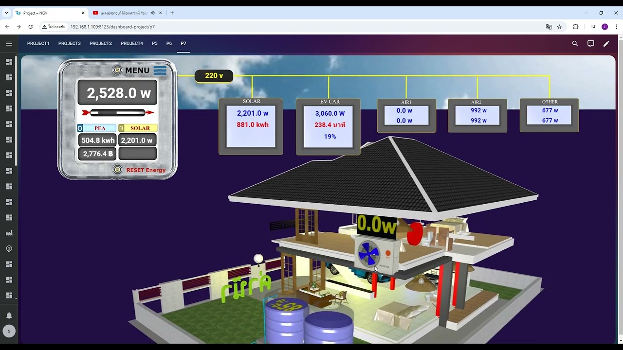 home assistant for iot, smart home, scada, iiot