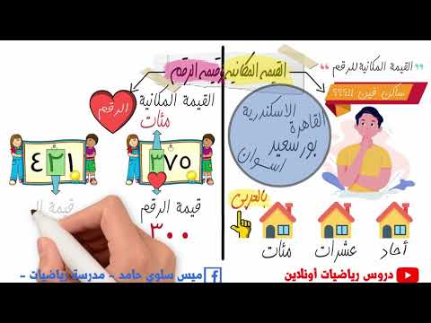 القيمة المكانية وقيمة الرقم والفرق بينهم للصف الثاني الابتدائي