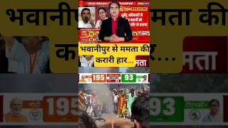 भवानीपुर से Mamta की करारी हार Shuvendu की प्रचंड जीत | #bhawanipur #bengalelectionresult #shorts