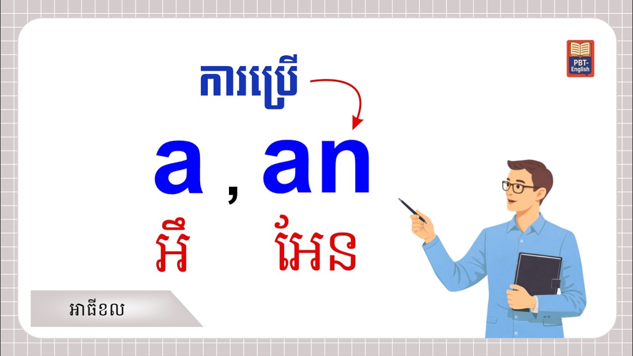 A & An in English | Articles for Beginners | Easy Grammar Lesson