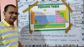 Modern Periodic Table Class 11 Chemistry | JEE & NEET 2027 Complete Concepts