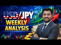 USD/JPY Weekly Analysis