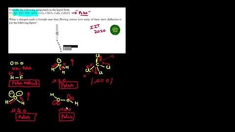 IIT ADVANCED 2020 SOLUTION - Consider the following compounds in the liquid form O2, HF, H2O, NH3
