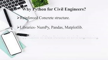 18CS752-Python application programming