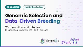 Inside the six days | Genomic Selection and Data-Driven Breeding | KultivateEd