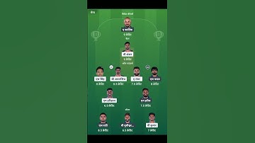 CSG vs NRK Dream11 Team Tips to DOMINATE TNPL