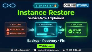 ServiceNow Instance Restore Across All Versions | Live Workflow | Certification | OnlineITGuru