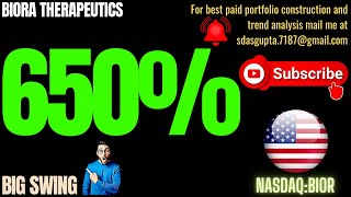 BIOR STOCK NEWS | BIORA THERAPEUTICS BIG SWING