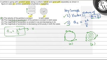A particle is going with constant speed along a uniform helical and...