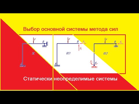 Выбор основной системы метода сил