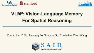 [ECCV 2026] Vision-Language Memory for Spatial Reasoning