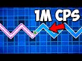 1 CPS vs 1,000,000 CPS Spam Challenges