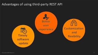 Updating a Remedy application by calling a third-party REST API screenshot 3