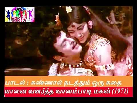 Kannaal Nadathum Oru Song Lyrics on YouTube