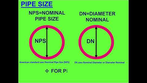 Basic Understanding about the Pipe Sizes Part 01 #Pipe Size