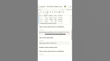 How to sort Dataframe in Python