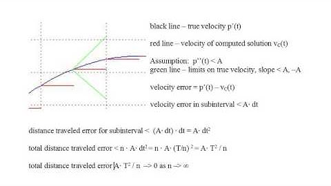 MMCC I #09 - Mathematical Modeling and Computational Calculus I -Accuracy of Euler