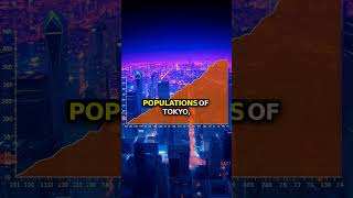 The Population Crisis: How Declining Demographics Will Reshape Wealth & Markets #money