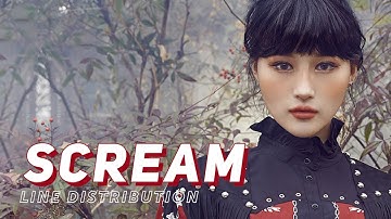 Dreamcatcher - Scream | Line Distribution