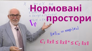 МП15. Норма і нормовані простори.
