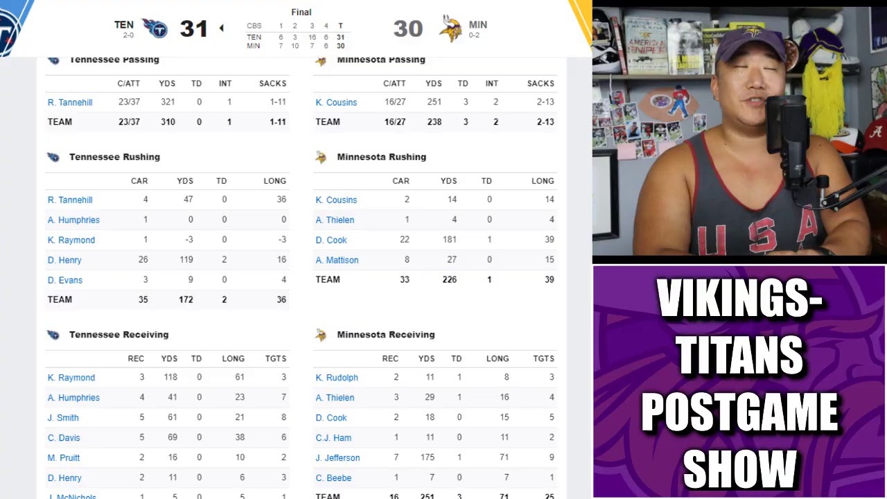 Vikings-Titans Postgame Show