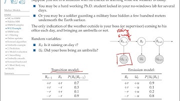 AI Week 10 - Expectation-Maximization algorithm.
